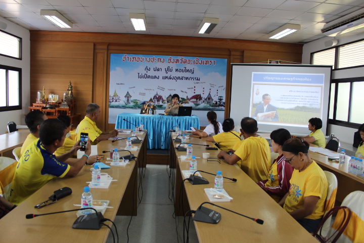 @แปดริ้ว:พัฒนาต่อยอดกลุ่มสัมมาชีพสู่ผู้ประกอบการชุมชน(CE)
