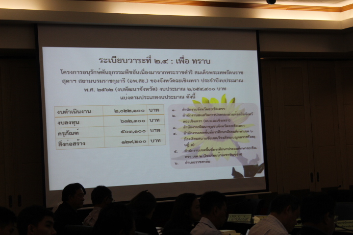 @แปดริ้ว:ขับเคลื่อนโครงการอนุรักษ์พันธุกรรมพืช อันเนื่องมาจากพระราชดำริฯ