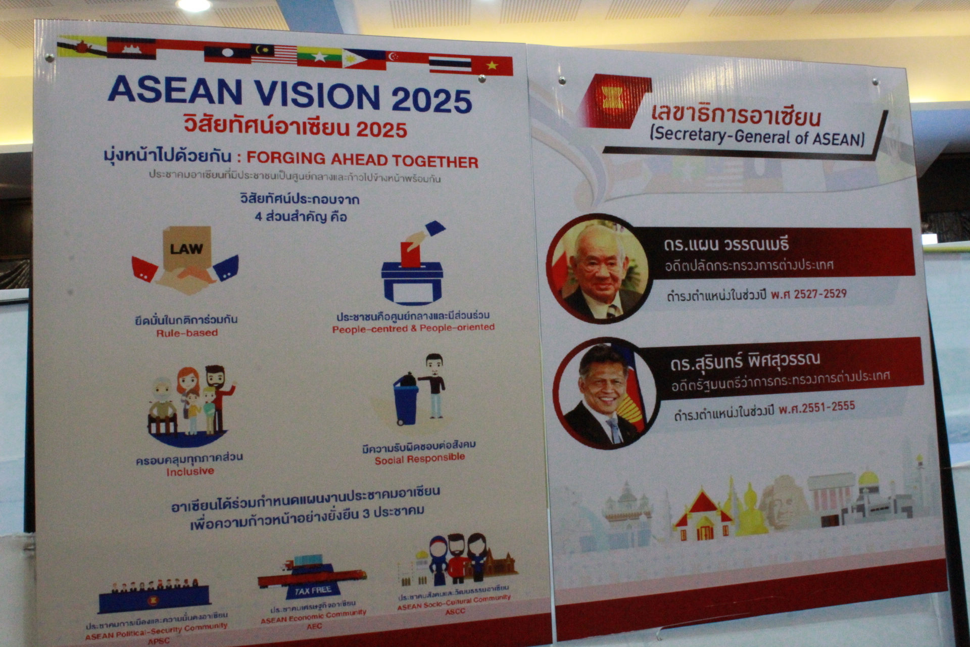 @แปดริ้ว:เปิดนิทรรศการสนับสนุนการเป็นประธานอาเซียน จังหวัดฉะเชิงเทรา