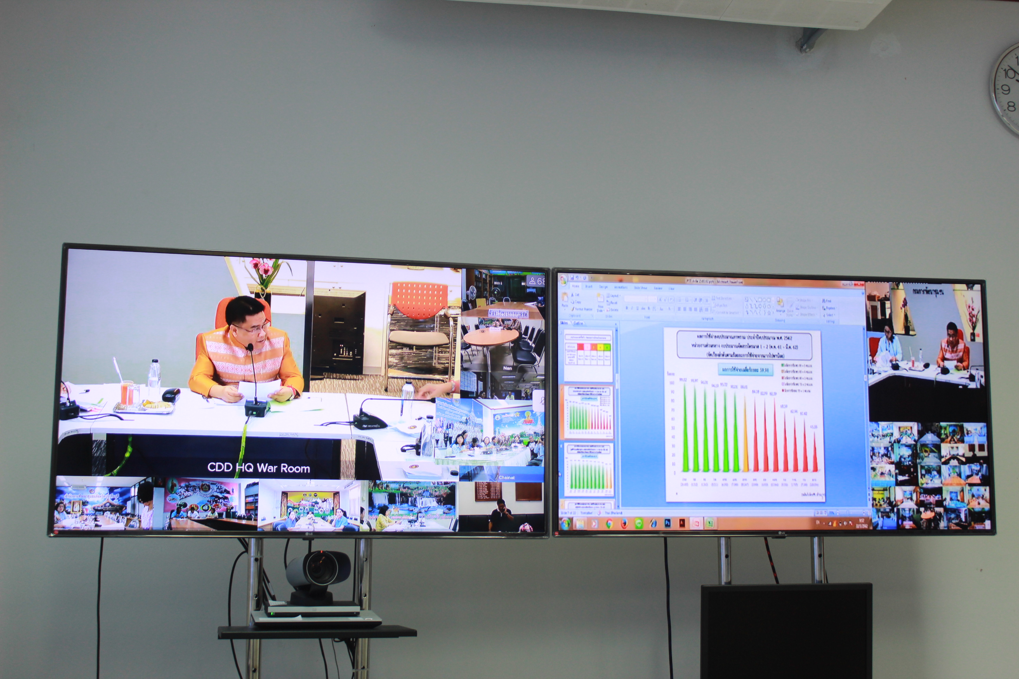 @แปดริ้ว:กรมการพัฒนาชุมชน ประชุมเร่งรัดการเบิกจ่ายงบประมาณ ปี ๒๕๖๒