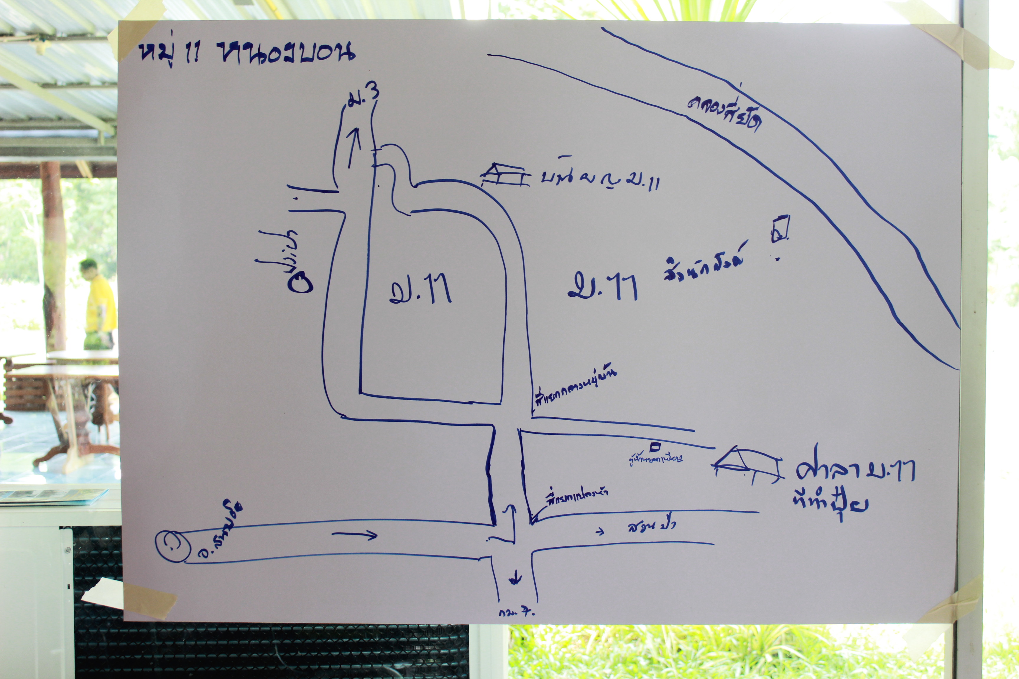 @แปดริ้ว:ตั้งเป้าหมู่บ้าน/ตำบลนำข้อมูลสารสนเทศเพื่อการพัฒนาคุณภาพชีวิต