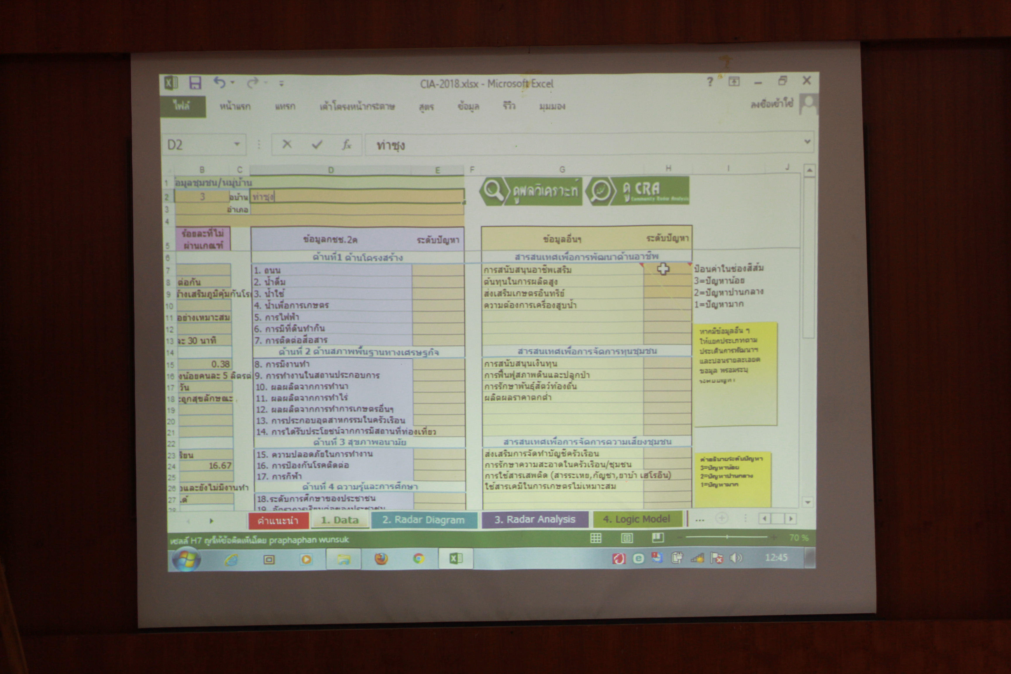 @แปดริ้ว:ตั้งเป้าหมู่บ้าน/ตำบลนำข้อมูลสารสนเทศเพื่อการพัฒนาคุณภาพชีวิต