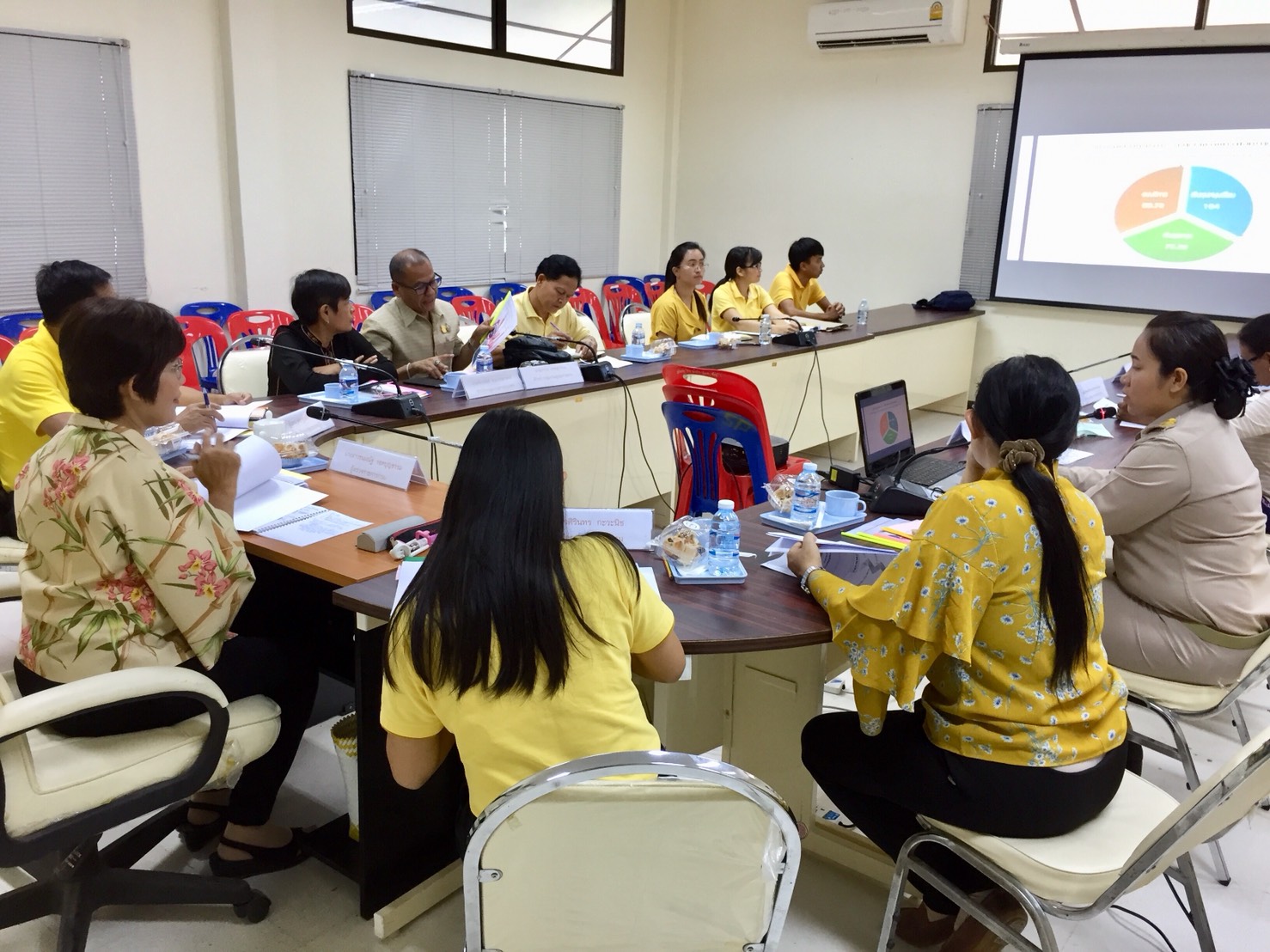 @แปดริ้ว:ประเมินคัดเลือกคนกองทุนพัฒนาบทบาทสตรีดีเด่นระดับเขตตรวจราชการที่ ๘