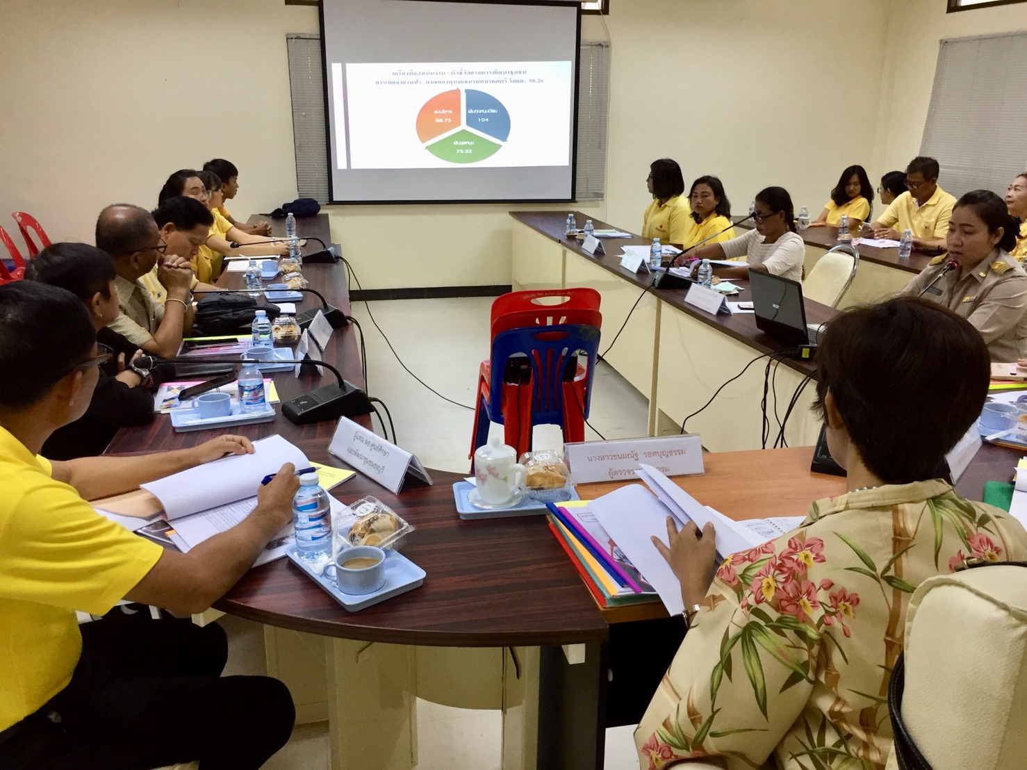 @แปดริ้ว:ประเมินคัดเลือกคนกองทุนพัฒนาบทบาทสตรีดีเด่นระดับเขตตรวจราชการที่ ๘