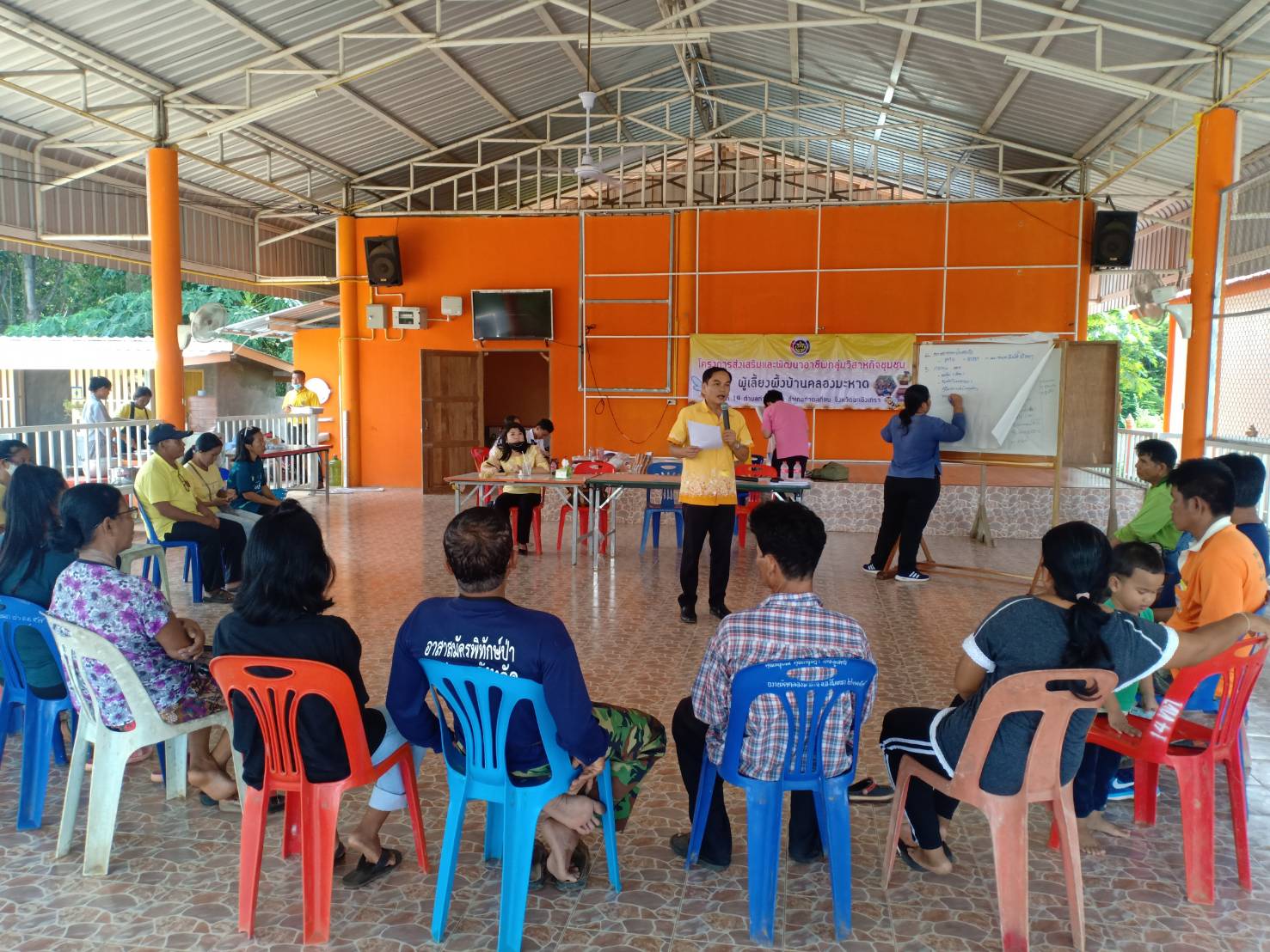 ?พัฒนาอาชีพกลุ่มวิสาหกิจชุมชนผู้เลี้ยงผึ้งบ้านคลองมะหาด?