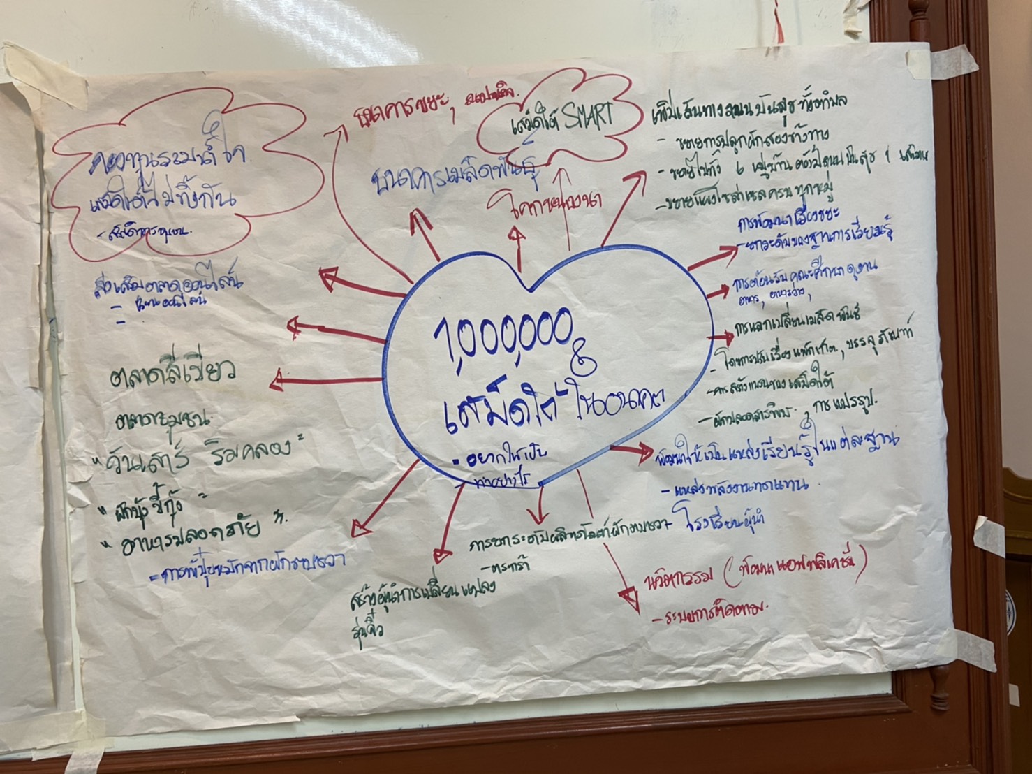 พช. ฉะเชิงเทรา ประสานสนับสนุน สร้างสุข เสม็ดใต้