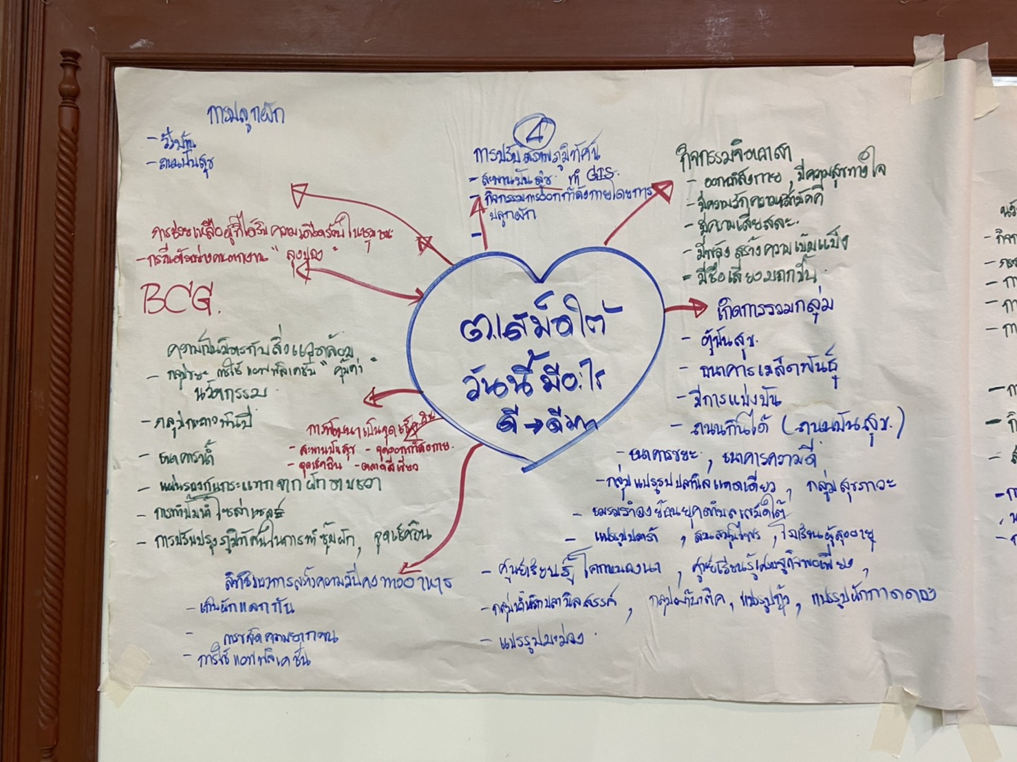 พช. ฉะเชิงเทรา ประสานสนับสนุน สร้างสุข เสม็ดใต้