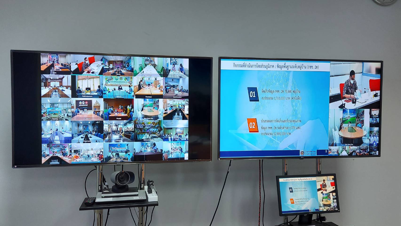 สำนักงานพัฒนาชุมชนจังหวัดฉะเชิงเทรา