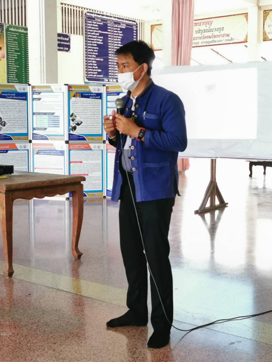 พช.ฉะเชิงเทรา สนับสนุนทีมวิทยากรตามโครงการกิจกรรมแก้ไขฟื้นฟูผู้ถูกควบคุมความประพฤติที่เป็นนักโทษเด็ดขาดที่ได้รับการพักการลงโทษ กรณีเหตุพิเศษ นักโทษเด็ดขาดที่มีโทษระยะสั้น ครั้งที่ 1?