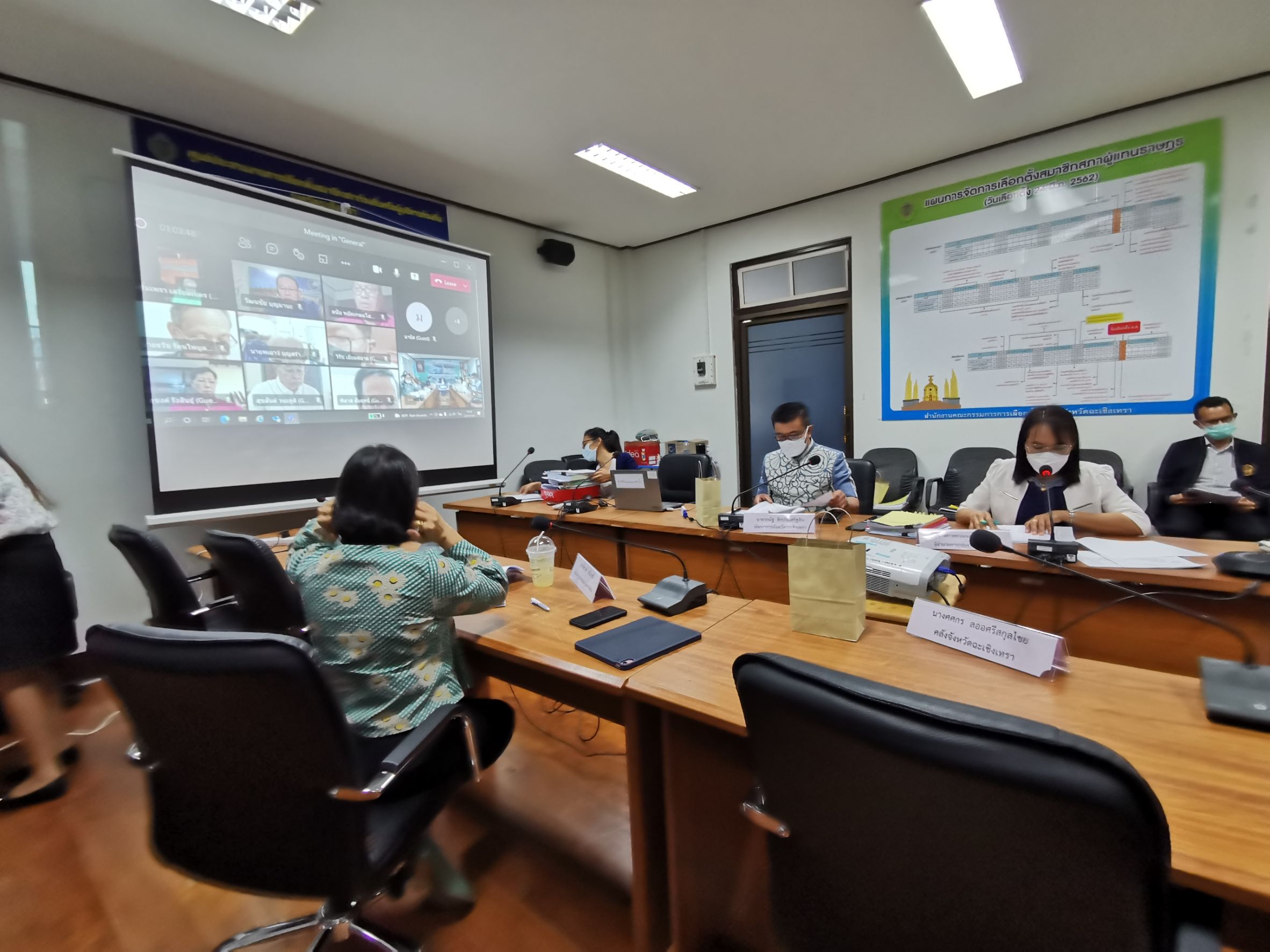พัฒนาชุมชนจังหวัดฉะเชิงเทรา ร่วมประชุม ก.อบต.จังหวัดฉะเชิงเทรา คร้้งที่ 9/2564