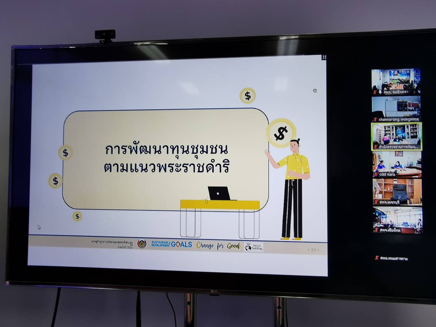 ??‍???พช.ฉะเชิงเทรา ร่วมประชุมโครงการ 9 : 10 ปฏิบัติบูชา “สืบสาน รักษา ต่อยอด” เพื่อพัฒนาชุมชน ประจำปี 2565