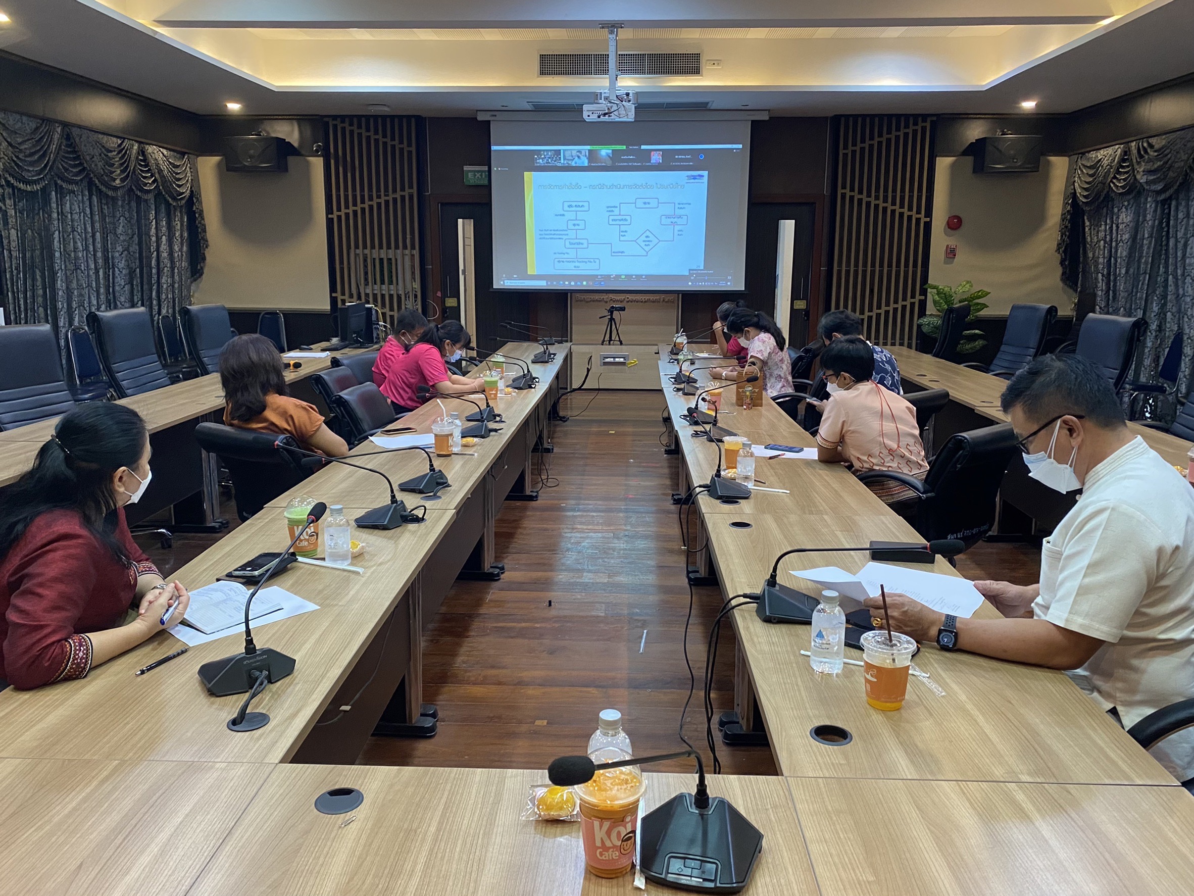 พช.ฉะเชิงเทรา ร่วมประชุมงานกาชาดออนไลน์ (Zoom Meeting) ประจำปี พ.ศ. 2564