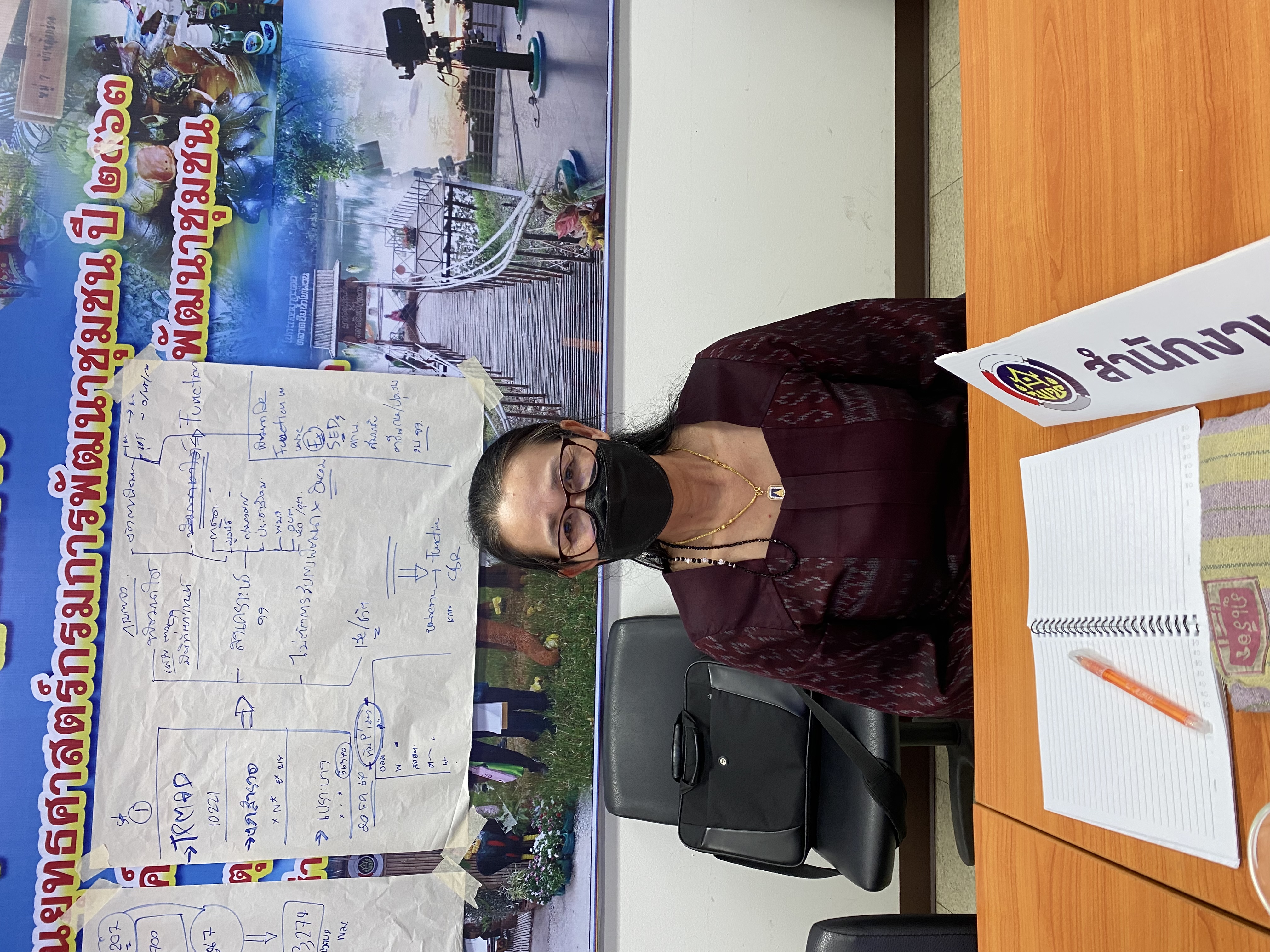 ???‍???‍?พช.ฉะเชิงเทรา จัดประชุมโครงการพัฒนาบุคลากร สำนักงานพัฒนาชุมชนจังหวัดฉะเชิงเทรา ผ่านระบบ Zoom Cloud Meeting