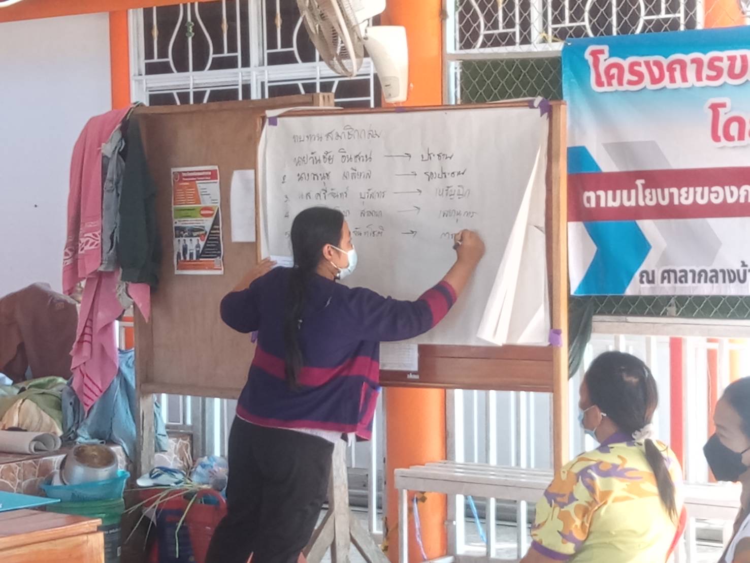 ??  สำนักงานพัฒนาชุมชนอำเภอท่าตะเกียบ  ติดตามความก้าวหน้ากลุ่มวิสาหกิจชุมชนผู้เลี้ยงผึ้ง