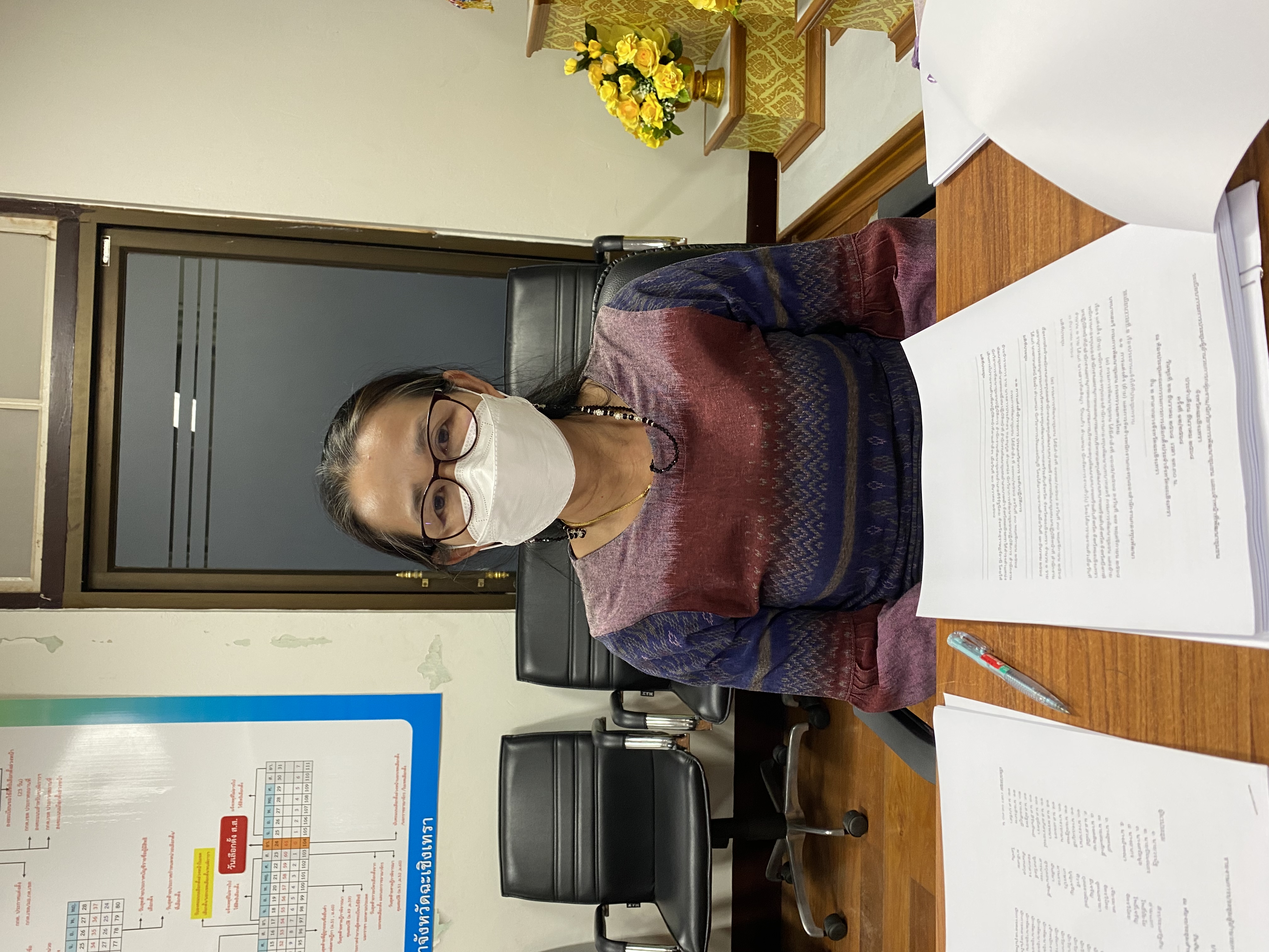 ??พช.ฉะเชิงเทรา ประชุมผู้อำนวยการกลุ่มงาน นักวิชาการพัฒนาชุมชน และเจ้าหน้าที่พัฒนาชุมชนจังหวัดฉะเชิงเทรา ครั้งที่ 12/2564