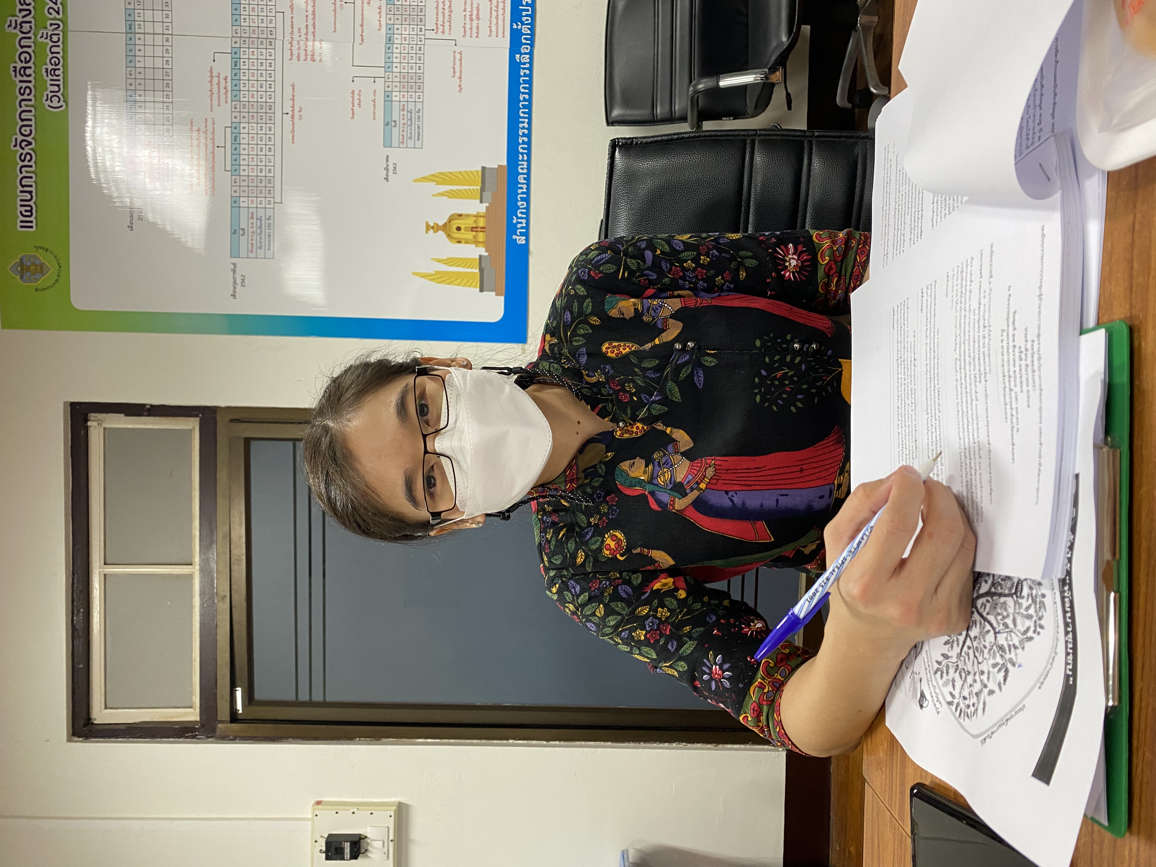 ??พช.ฉะเชิงเทรา ประชุมผู้อำนวยการกลุ่มงาน นักวิชาการพัฒนาชุมชน และเจ้าหน้าที่พัฒนาชุมชนจังหวัดฉะเชิงเทรา ครั้งที่ 12/2564