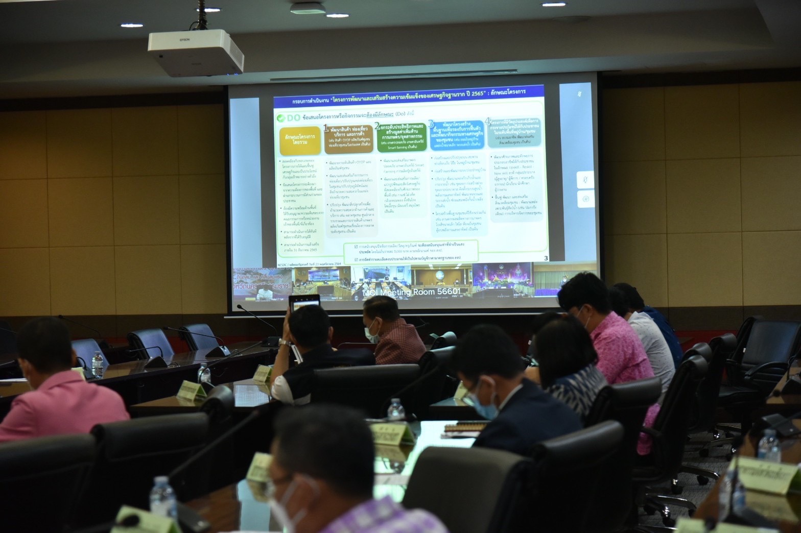 ???‍?พช.ฉะเชิงเทรา ร่วมประชุมชี้แจงคู่มือแนวทางปฏิบัติการเสนอโครงการพัฒนาและเสริมสร้างความเข้มแข็งของเศรษฐกิจฐานราก ปี 2565 ผ่านทางวีดิทัศน์ทางไกล (Video Conference)