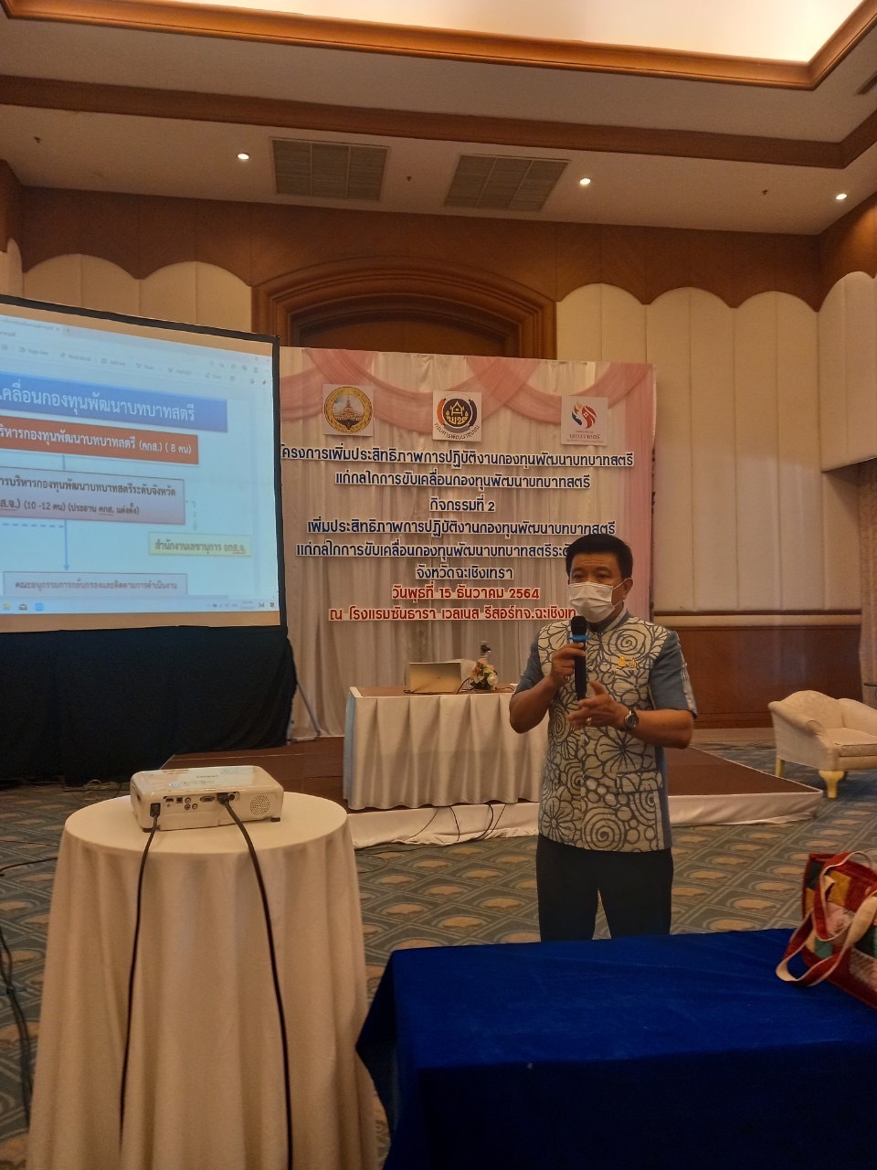 ??พช.ฉะเชิงเทรา จัดกิจกรรมเพิ่มประสิทธิภาพการปฏิบัติงานกองทุนสตรีแก่กลไกการขับเคลื่อนกองทุนพัฒนาบทบาทสตรีระดับจังหวัด