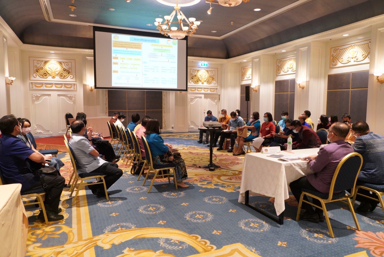 ❤️???พช.ฉะเชิงเทรา ร่วมประชุมคณะกรรมการพัฒนาชุมชนขับเคลื่อนการแก้ไขปัญหาช้างป่า พื้นที่รอยต่อ 5 จังหวัดภาคตะวันออก เรื่องการดำเนินงานและรายงานผลการแก้ไขปัญหาช้างป่า พื้นที่รอยต่อ 5 จังหวัดภาคตะวันออก