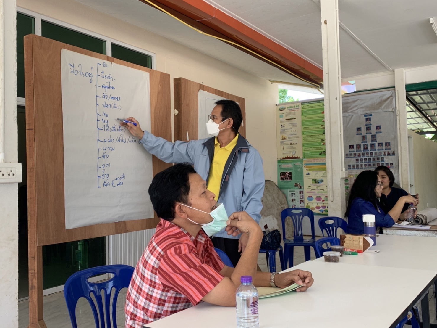 ??พช.ฉะเชิงเทรา ร่วมติดตาม สนับสนุนการขับเคลื่อนการดำเนินงานหมู่บ้านคนรักษ์ช้าง สนับสนุนการขับเคลื่อน การดำเนินงาน ภายใต้โครงการพัชรสุธาคชานุรักษ์