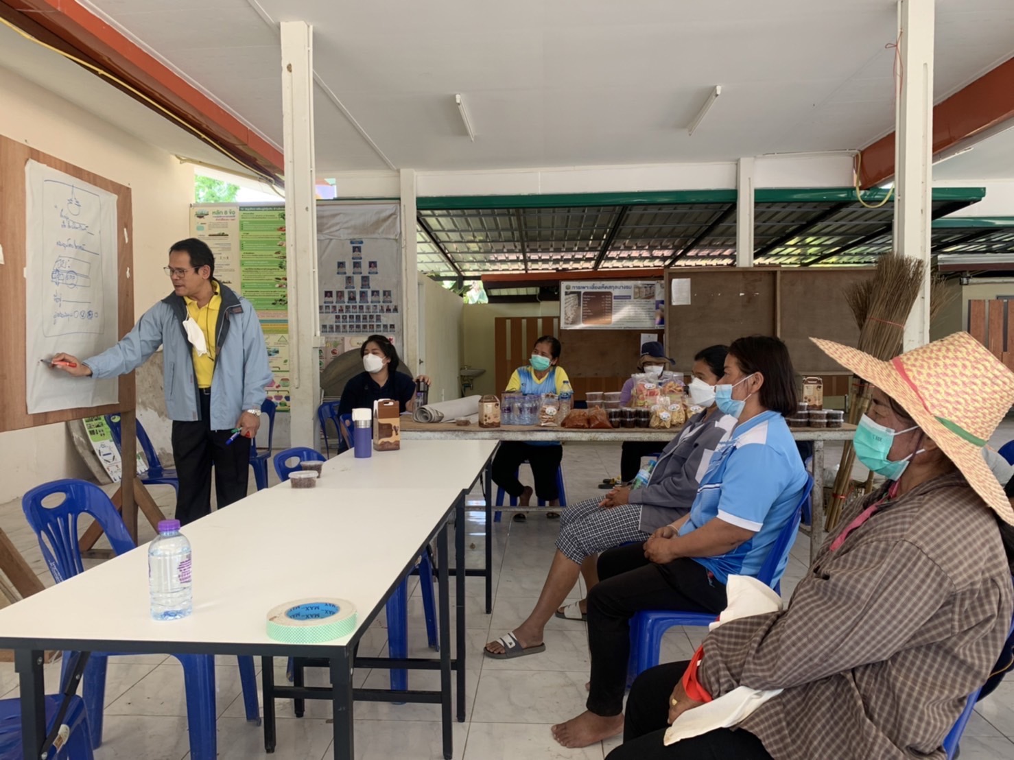 ??พช.ฉะเชิงเทรา ร่วมติดตาม สนับสนุนการขับเคลื่อนการดำเนินงานหมู่บ้านคนรักษ์ช้าง สนับสนุนการขับเคลื่อน การดำเนินงาน ภายใต้โครงการพัชรสุธาคชานุรักษ์