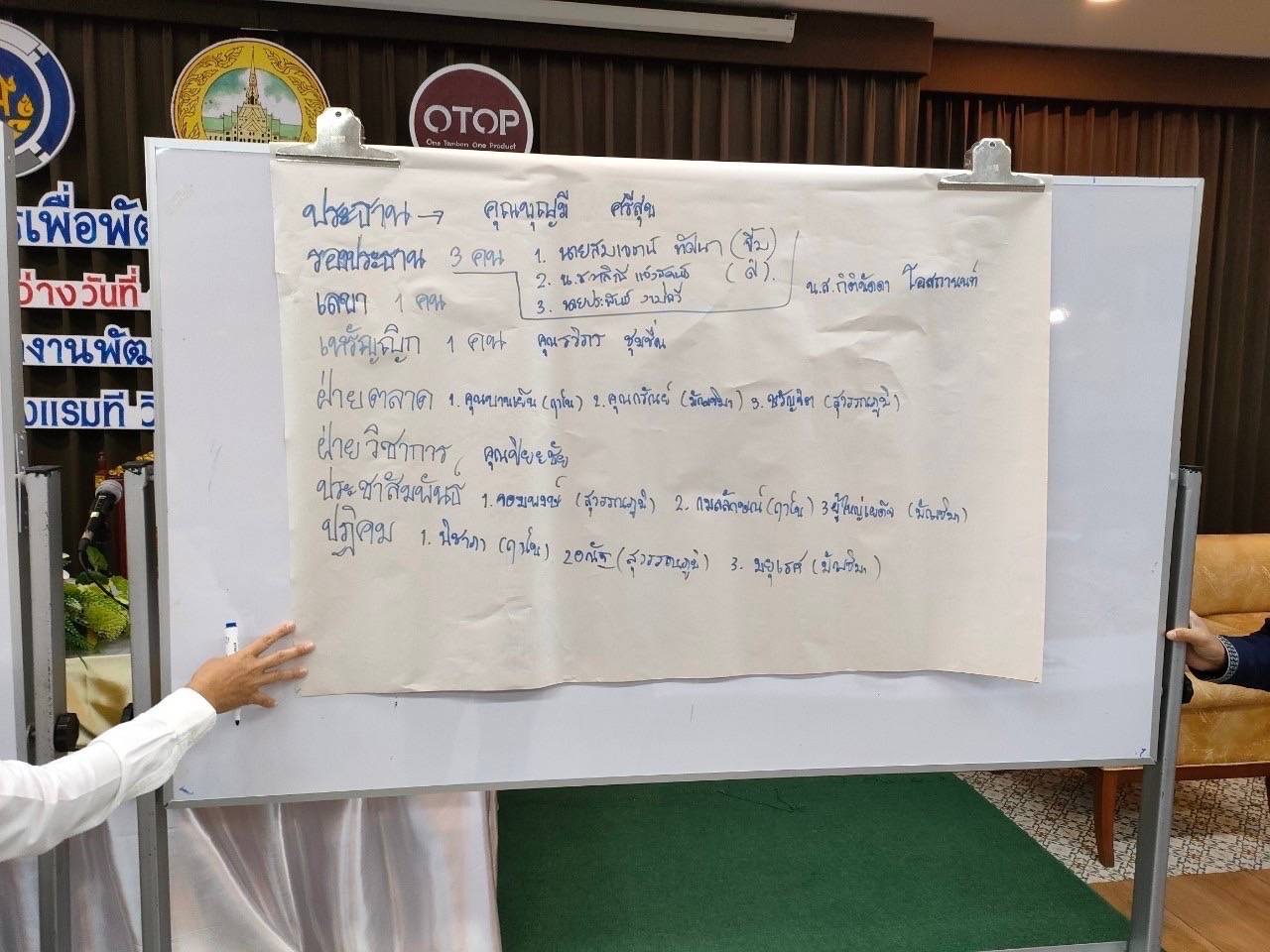 ?คัดเลือกคณะกรรมการเครือข่าย otop แปดริ้ว?