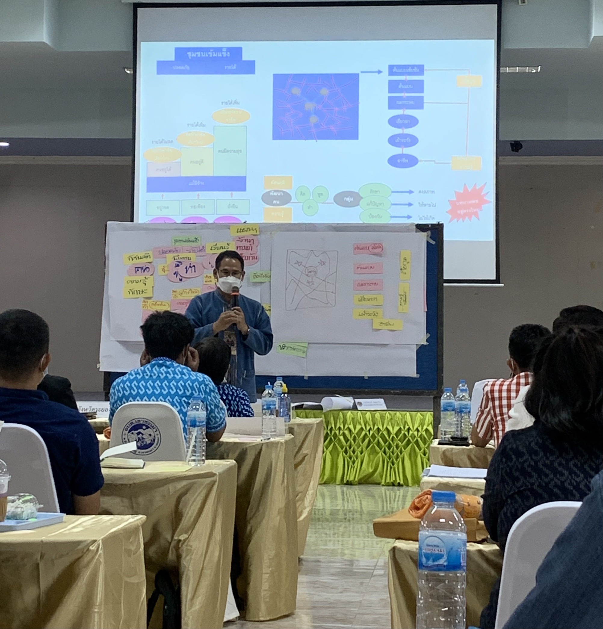 ???สพจ .ฉะเชิงเทรา ร่วมประชุมเชิงปฏิบัติการพัฒนาศักยภาพเจ้าหน้าที่กรมการพัฒนาชุมชน