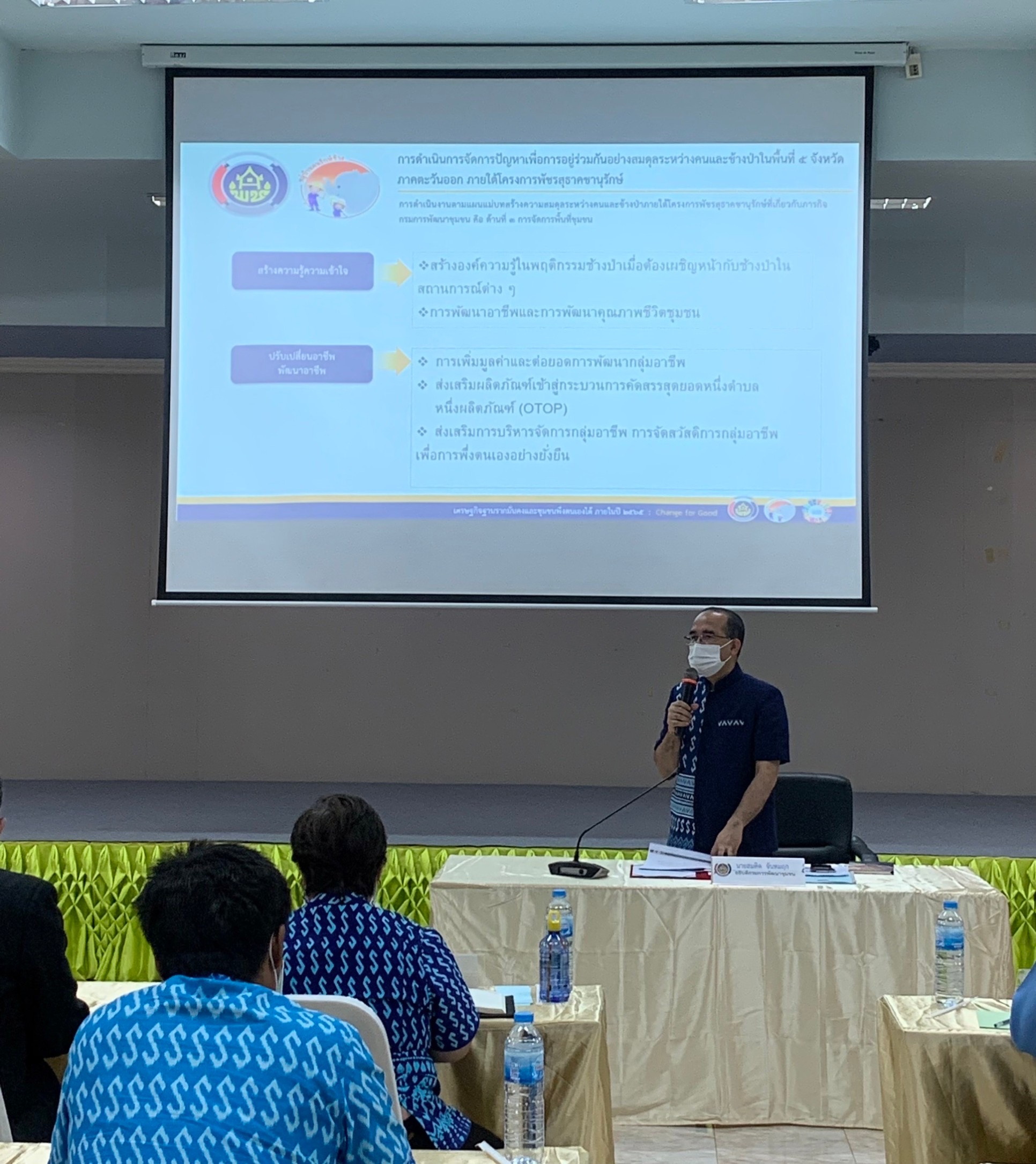 ???สพจ .ฉะเชิงเทรา ร่วมประชุมเชิงปฏิบัติการพัฒนาศักยภาพเจ้าหน้าที่กรมการพัฒนาชุมชน