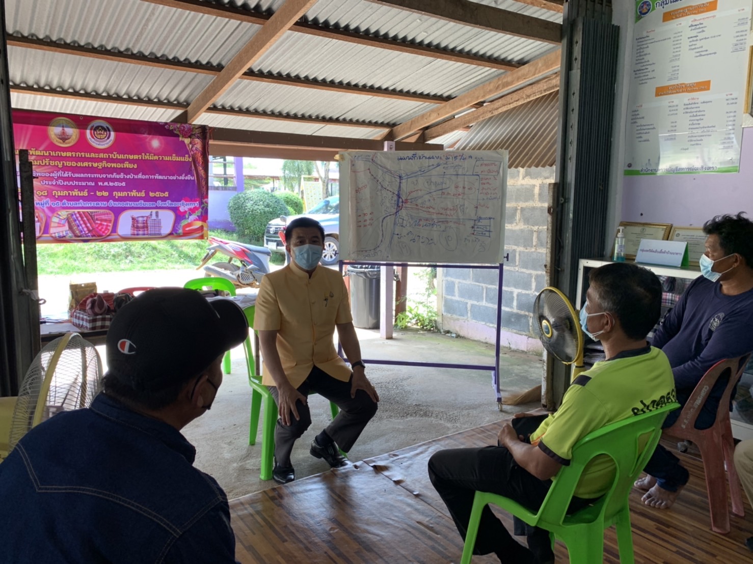 ???พช.ฉะเชิงเทรา ดำเนินโครงการส่งเสริมและพัฒนาเกษตรกร และสถาบันเกษตรให้มีความเข้มแข็งตามหลักปรัชญาของเศรษฐกิจพอเพียง