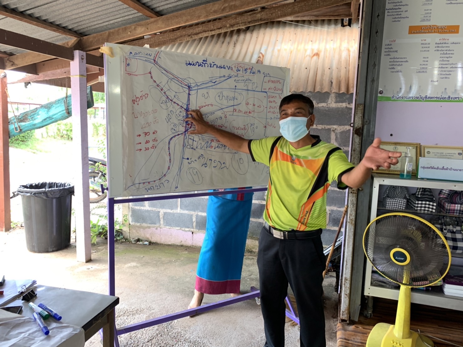 ???พช.ฉะเชิงเทรา ดำเนินโครงการส่งเสริมและพัฒนาเกษตรกร และสถาบันเกษตรให้มีความเข้มแข็งตามหลักปรัชญาของเศรษฐกิจพอเพียง