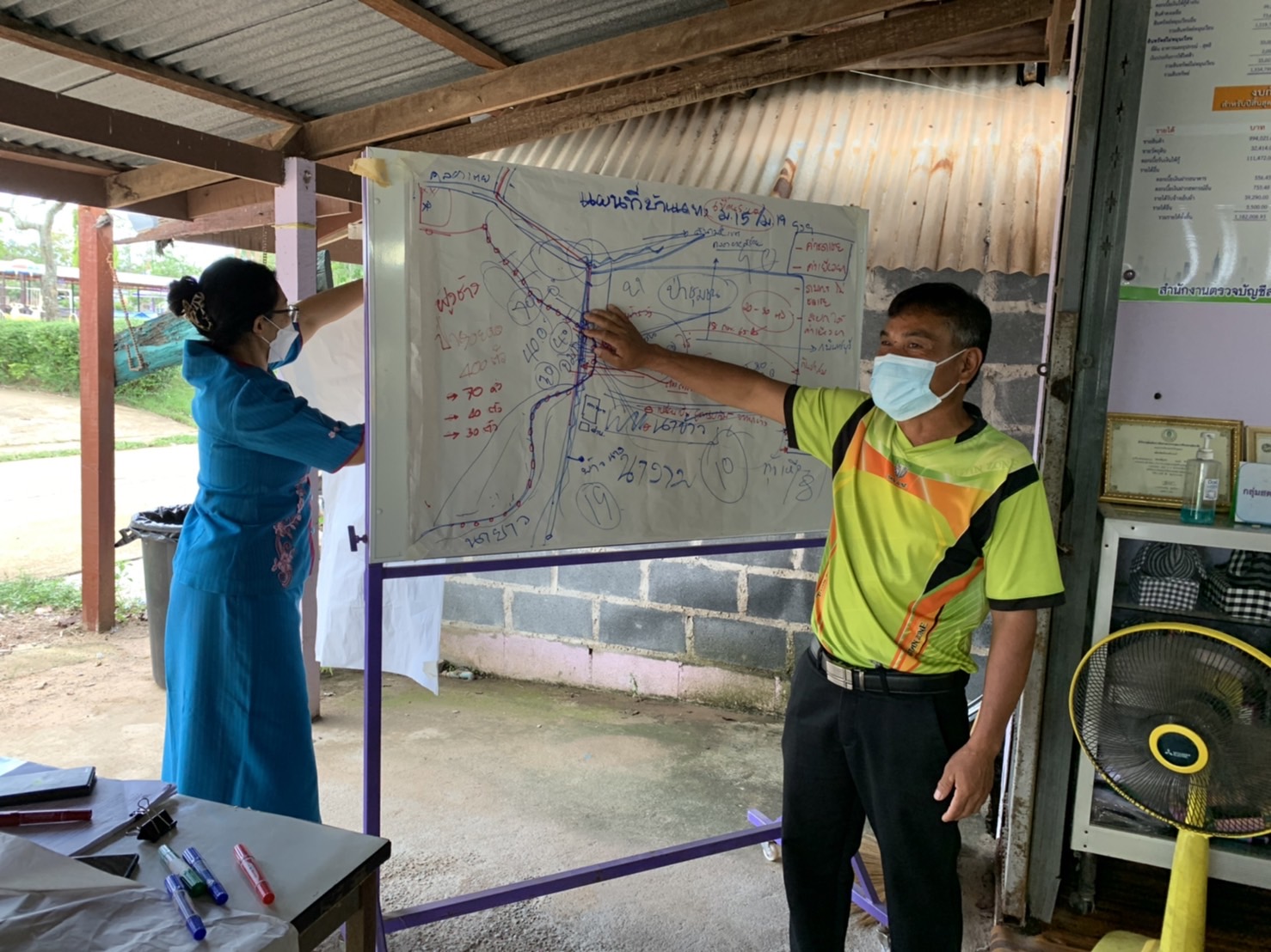 ???พช.ฉะเชิงเทรา ดำเนินโครงการส่งเสริมและพัฒนาเกษตรกร และสถาบันเกษตรให้มีความเข้มแข็งตามหลักปรัชญาของเศรษฐกิจพอเพียง