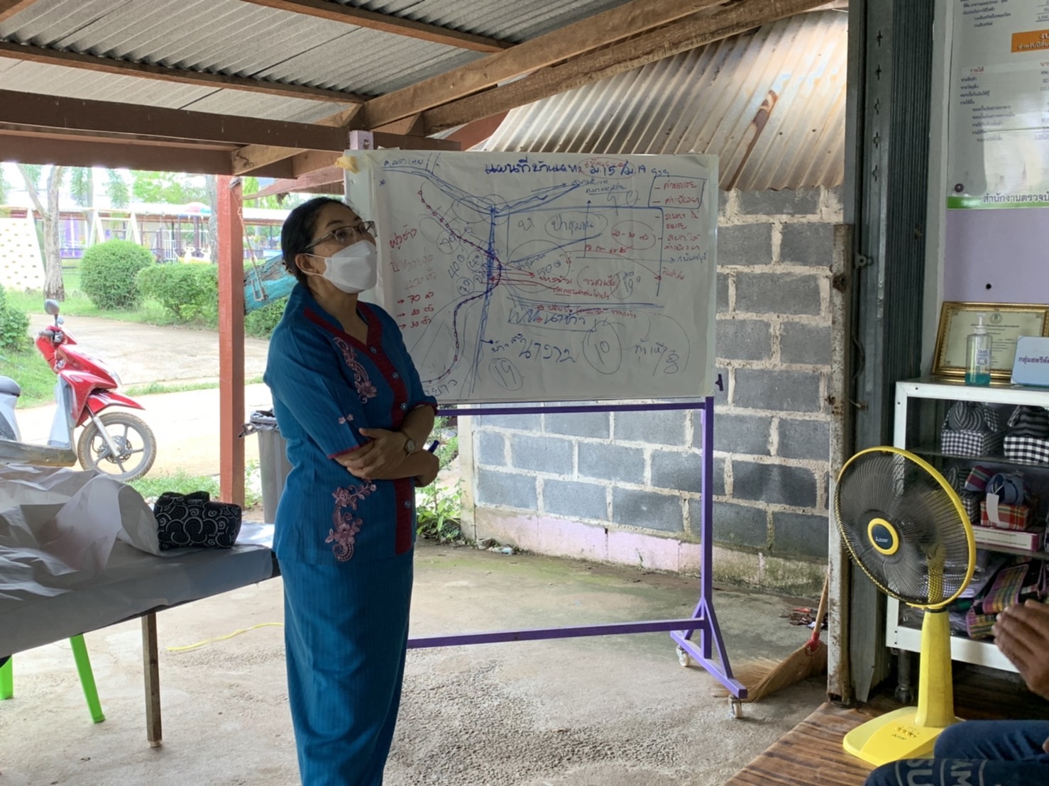 ???พช.ฉะเชิงเทรา ดำเนินโครงการส่งเสริมและพัฒนาเกษตรกร และสถาบันเกษตรให้มีความเข้มแข็งตามหลักปรัชญาของเศรษฐกิจพอเพียง