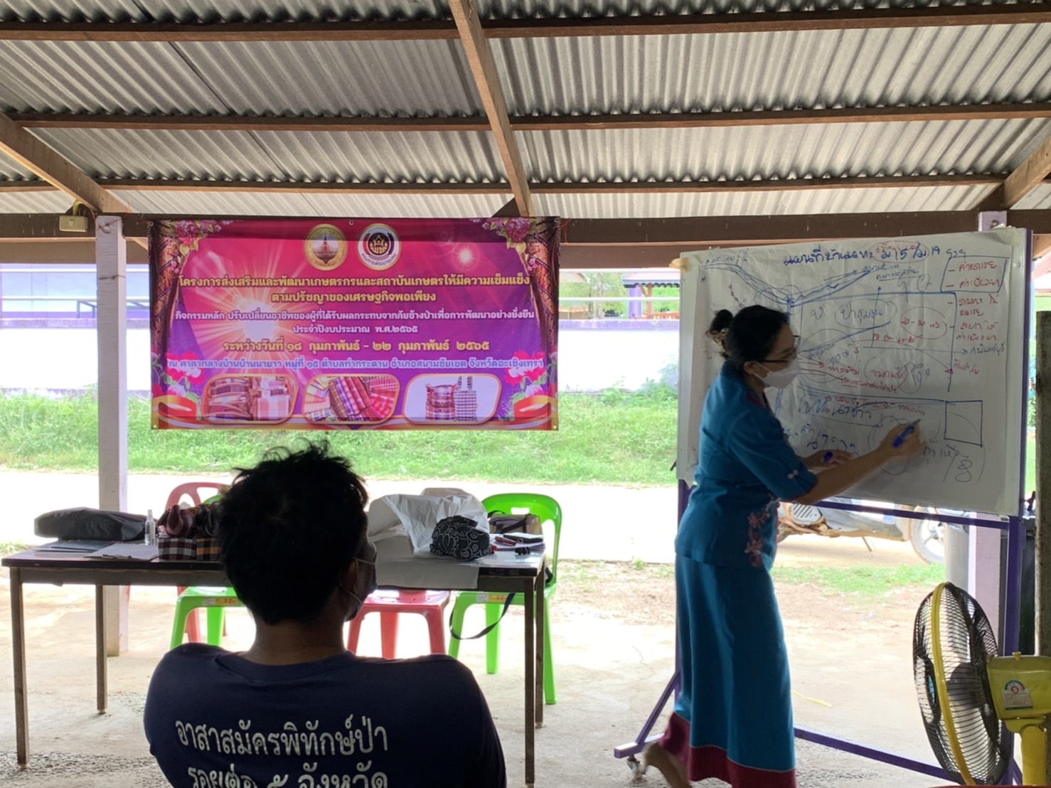 ???พช.ฉะเชิงเทรา ดำเนินโครงการส่งเสริมและพัฒนาเกษตรกร และสถาบันเกษตรให้มีความเข้มแข็งตามหลักปรัชญาของเศรษฐกิจพอเพียง