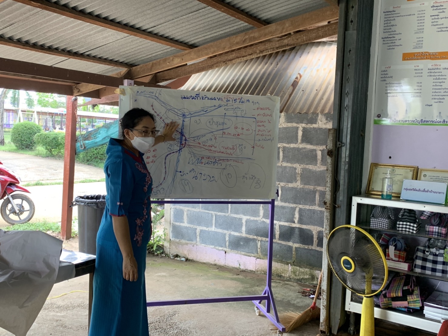 ???พช.ฉะเชิงเทรา ดำเนินโครงการส่งเสริมและพัฒนาเกษตรกร และสถาบันเกษตรให้มีความเข้มแข็งตามหลักปรัชญาของเศรษฐกิจพอเพียง