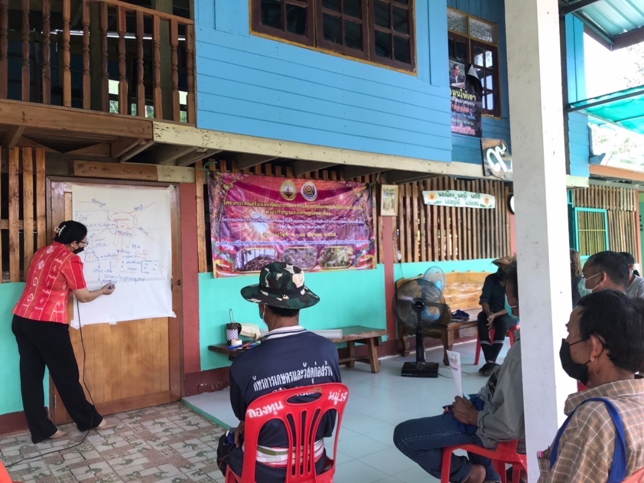 ☘️สำนักงานพัฒนาชุมชนฉะเชิงเทรา ดำเนินโครงการส่งเสริมและพัฒนาเกษตรกรและสถาบันเกษตรให้มีความเข็มแข็งตามปรัชญาของเศรษฐกิจพอเพียง กิจกรรมหลัก ปรับเปลี่ยนอาชีพของผู้ที่ได้รับผลกระทบจากภัยช้างป่าเพื่อการพัฒนาอย่างยั่งยืน ประจำปีงบประมาณ พ.ศ.2565