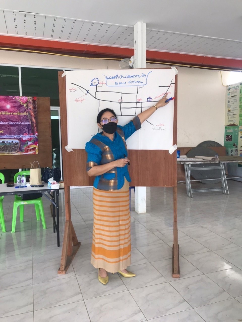 ☘️สำนักงานพัฒนาชุมชนฉะเชิงเทรา ดำเนินโครงการส่งเสริมและพัฒนาเกษตรกรและสถาบันเกษตรให้มีความเข็มแข็งตามปรัชญาของเศรษฐกิจพอเพียง กิจกรรมหลัก ปรับเปลี่ยนอาชีพของผู้ที่ได้รับผลกระทบจากภัยช้างป่าเพื่อการพัฒนาอย่างยั่งยืน ประจำปีงบประมาณ พ.ศ.2565