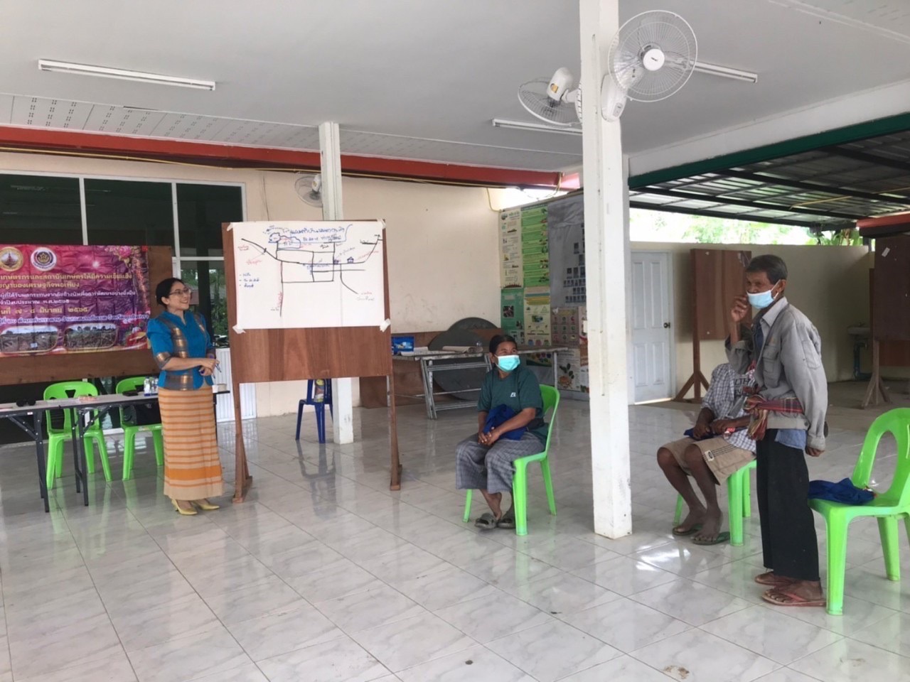 ☘️สำนักงานพัฒนาชุมชนฉะเชิงเทรา ดำเนินโครงการส่งเสริมและพัฒนาเกษตรกรและสถาบันเกษตรให้มีความเข็มแข็งตามปรัชญาของเศรษฐกิจพอเพียง กิจกรรมหลัก ปรับเปลี่ยนอาชีพของผู้ที่ได้รับผลกระทบจากภัยช้างป่าเพื่อการพัฒนาอย่างยั่งยืน ประจำปีงบประมาณ พ.ศ.2565