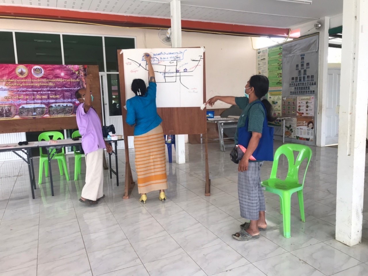 ☘️สำนักงานพัฒนาชุมชนฉะเชิงเทรา ดำเนินโครงการส่งเสริมและพัฒนาเกษตรกรและสถาบันเกษตรให้มีความเข็มแข็งตามปรัชญาของเศรษฐกิจพอเพียง กิจกรรมหลัก ปรับเปลี่ยนอาชีพของผู้ที่ได้รับผลกระทบจากภัยช้างป่าเพื่อการพัฒนาอย่างยั่งยืน ประจำปีงบประมาณ พ.ศ.2565