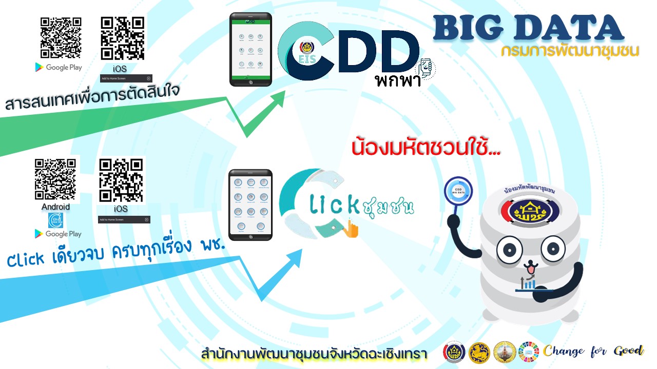 กรมการพัฒนาชุมชน ทำเก๋ ส่งเสริมการใช้ประโยชน์ Big Data