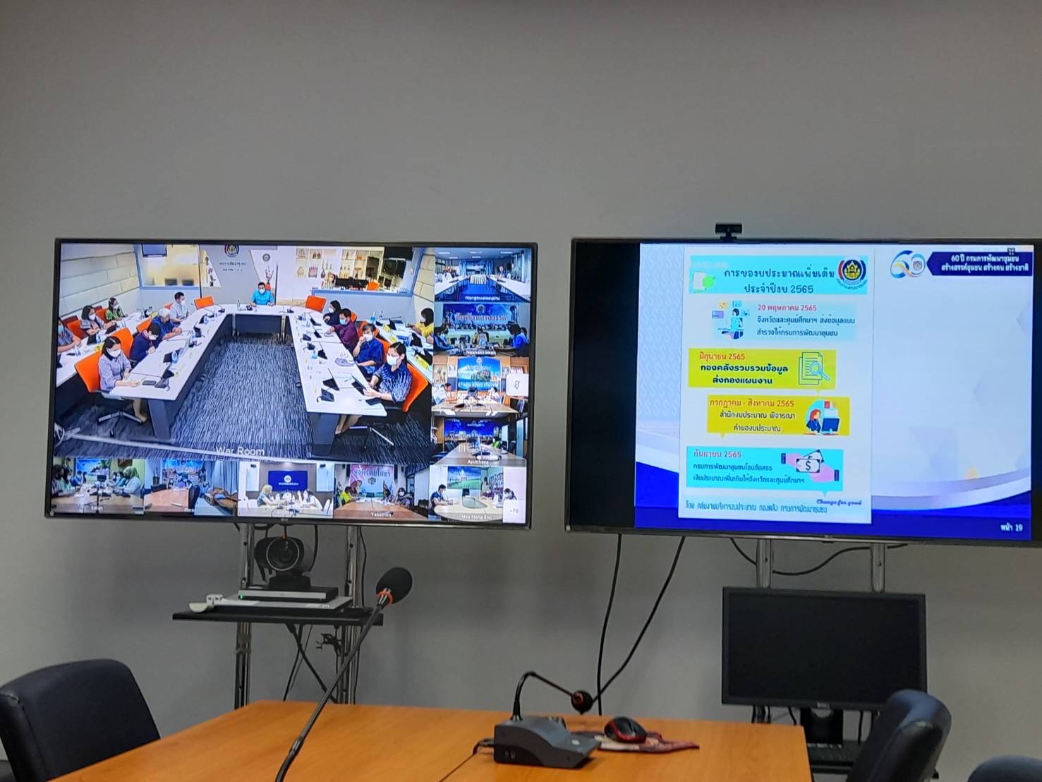 ??‍??สพจ.ฉะเชิงเทรา ร่วมประชุมคณะทำงาน ติดตาม เร่งรัด การเบิกจ่ายงบประมาณ และการใช้จ่ายภาครัฐ ของกรมการพัฒนาชุมชน ครั้งที่ 5/2565