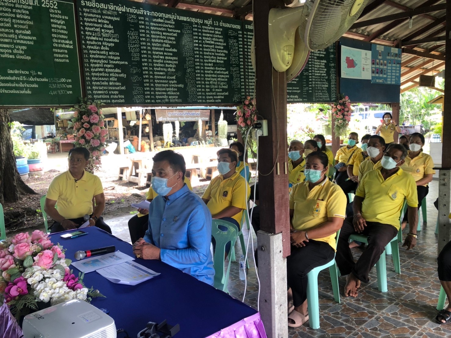 พช.ฉะเชิงเทรา ร่วมกิจกรรมการประกวดผู้นำจิตอาสาพัฒนาชุมชนดีเด่น โครงการเสริมสร้างและพัฒนาผู้นำการเปลี่ยนแปลง ประจำปีงบประมาณ พ.ศ.2565