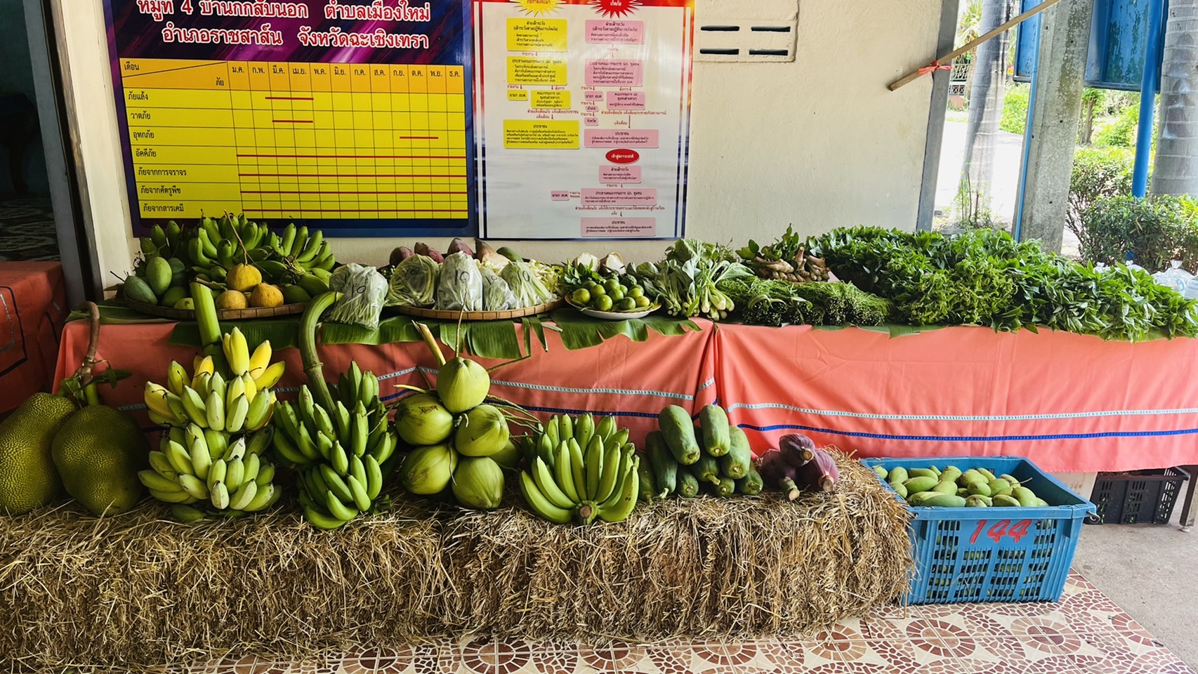 ???130 ปี กระทรวงมหาดไทย ? ฉะเชิงเทรา : “ เมืองน่าอยู่ น่าเที่ยว น่าลงทุน” พช.ฉะเชิงเทรา  ?ลงพื้นที่คัดสรรกิจกรรมพัฒนาชุมชนดีเด่นระดับจังหวัด ประจำปี 2565?