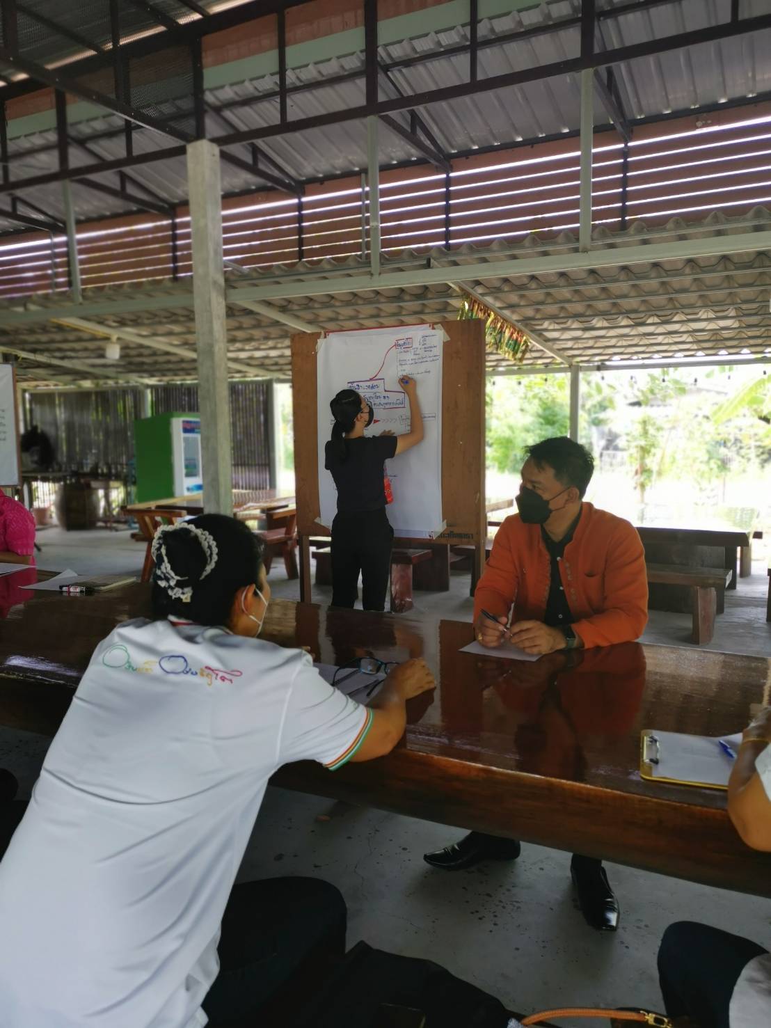 ???130 ปี กระทรวงมหาดไทย ? ฉะเชิงเทรา :แม่น้ำบางปะกงแหล่งชีวิต พระศักดิ์สิทธิ์หลวงพ่อโสธร พระยาศรีสุนทรปราชญ์ภาษาไทย เขาอ่างฤาไนป่าสมบูรณ์ ? ?  ??พช.ฉะเชิงเทรา ลงพื้นที่ถอดบทเรียนหมู่บ้านต้นแบบการน้อมนำแนวพระราชดำริไปประยุกต์ใช้ โครงการ 9;10 ปฏิบัติบูชา “สืบสาน รักษา ต่อยอด” เพื่อพัฒนาชุมชน ประจำปี 2565