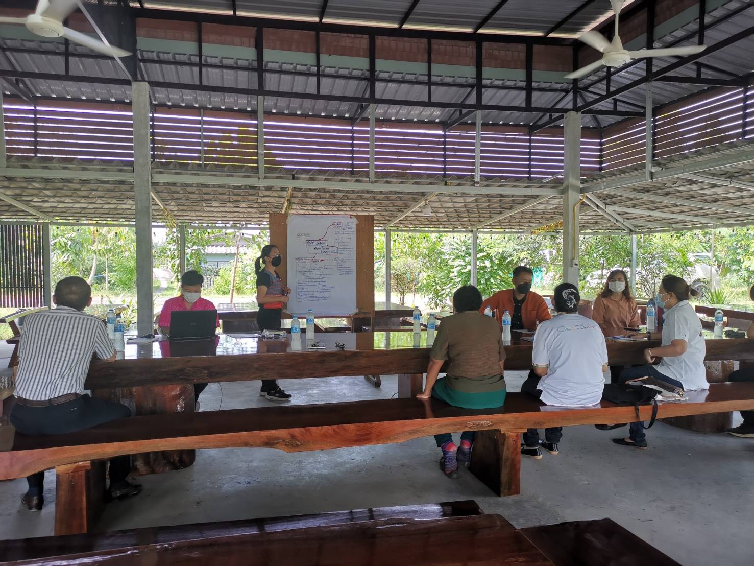 ???130 ปี กระทรวงมหาดไทย ? ฉะเชิงเทรา :แม่น้ำบางปะกงแหล่งชีวิต พระศักดิ์สิทธิ์หลวงพ่อโสธร พระยาศรีสุนทรปราชญ์ภาษาไทย เขาอ่างฤาไนป่าสมบูรณ์ ? ?  ??พช.ฉะเชิงเทรา ลงพื้นที่ถอดบทเรียนหมู่บ้านต้นแบบการน้อมนำแนวพระราชดำริไปประยุกต์ใช้ โครงการ 9;10 ปฏิบัติบูชา “สืบสาน รักษา ต่อยอด” เพื่อพัฒนาชุมชน ประจำปี 2565