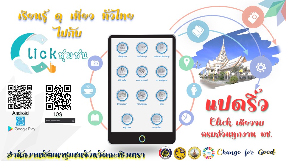 Click ใจ ไปกับ Click ชุมชน