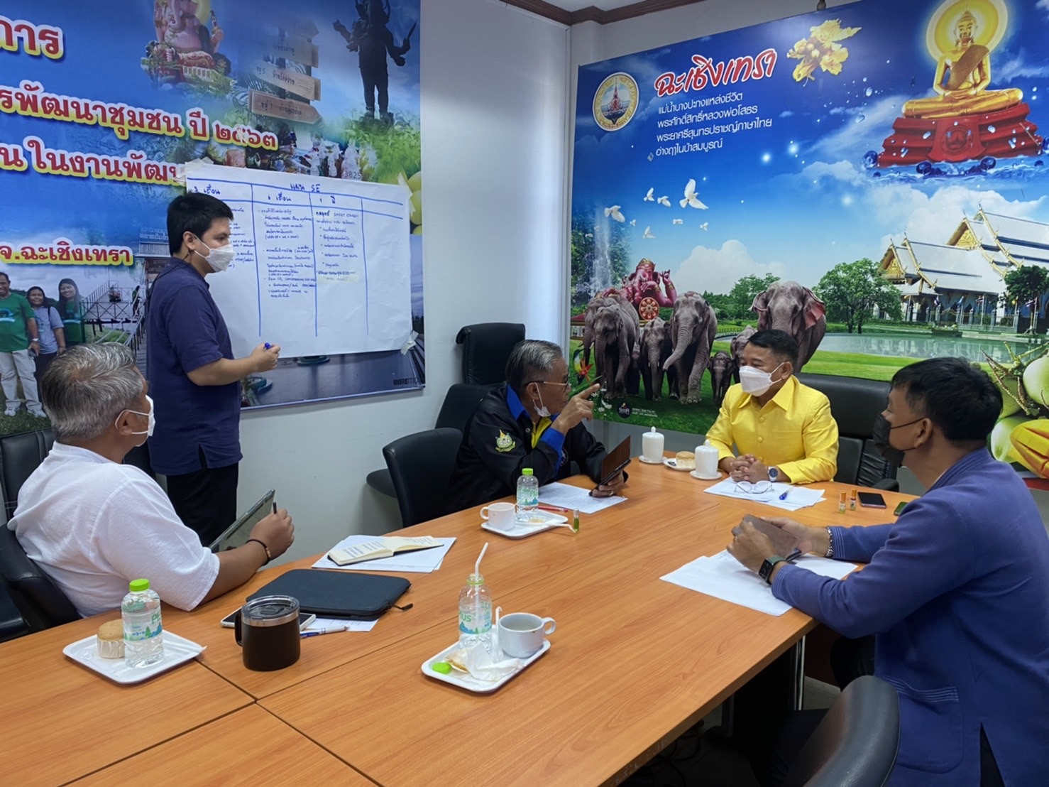 ??ผู้ตรวจราชการกรมการพัฒนาชุมชน ติดตามการขับเคลื่อนงานบริษัทประชารัฐฯ ฉะเชิงเทรา