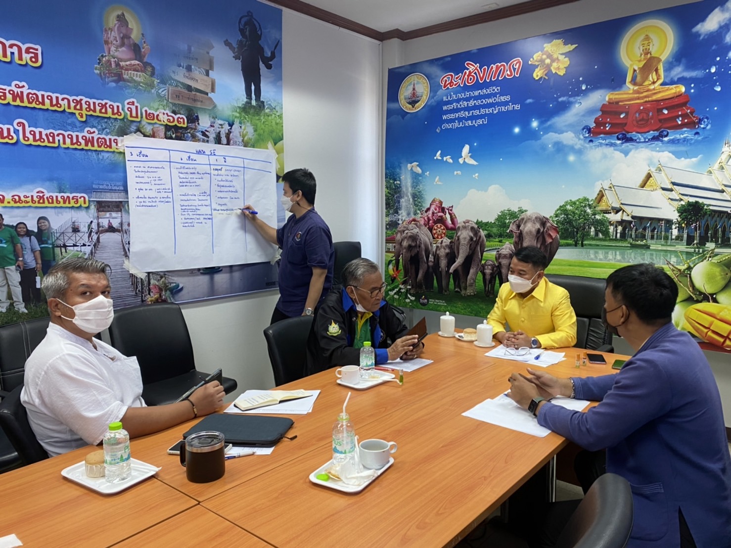 ??ผู้ตรวจราชการกรมการพัฒนาชุมชน ติดตามการขับเคลื่อนงานบริษัทประชารัฐฯ ฉะเชิงเทรา