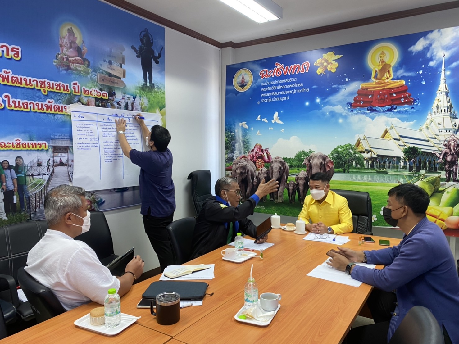 ??ผู้ตรวจราชการกรมการพัฒนาชุมชน ติดตามการขับเคลื่อนงานบริษัทประชารัฐฯ ฉะเชิงเทรา