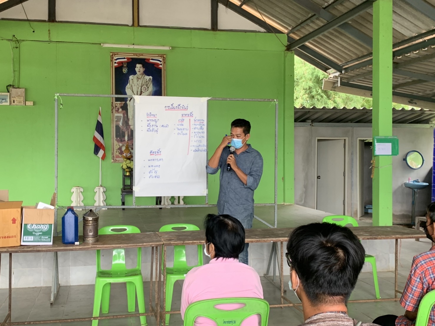 ??พช.ฉะเชิงเทรา ดำเนินโครงการส่งเสริมและพัฒนาเกษตรกร และสถาบันเกษตรให้มีความเข้มแข็งตามหลักปรัชญาของเศรษฐกิจพอเพียง