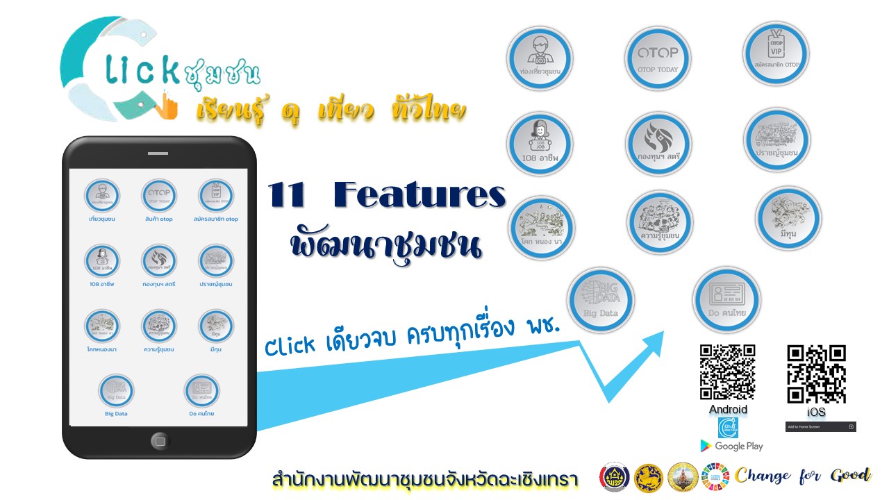 Click ใจ ไปกับ Click ชุมชน